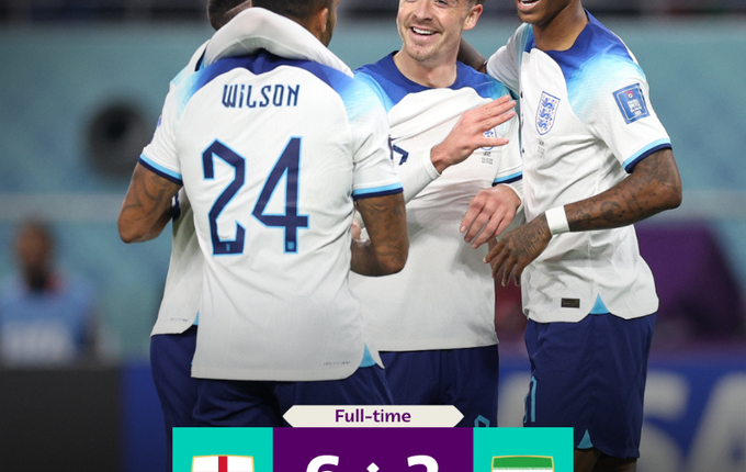 FIFA World Cup 2022 England beat Iran by 6-2