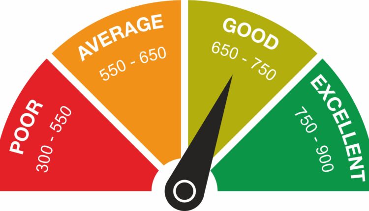 cibil score range check