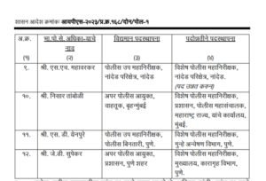 Transfers and promotions of IPS officers in the state 4