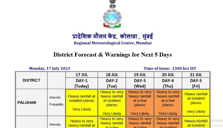 Warning of moderate to heavy rain in 'Ya' district