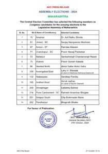 Congress has announced the candidature of Abdul Sattar from Nanded North Assembly Constituency)