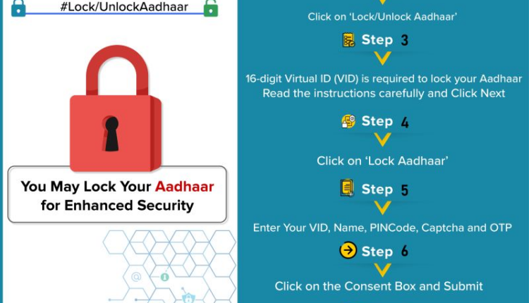 How To Lock-Unlock Aadhaar Card Process In Marathi